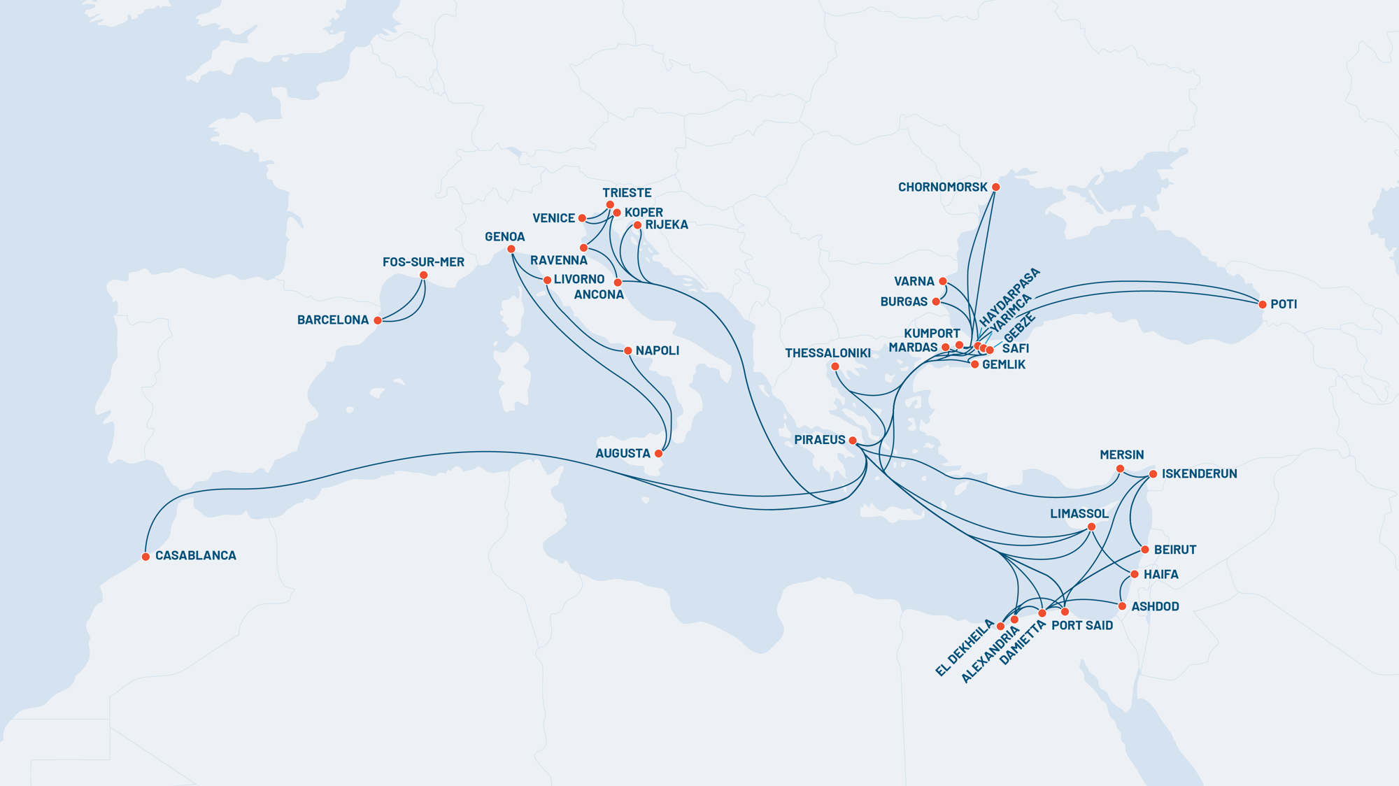 Mediterranean-Black Sea Services_Overall