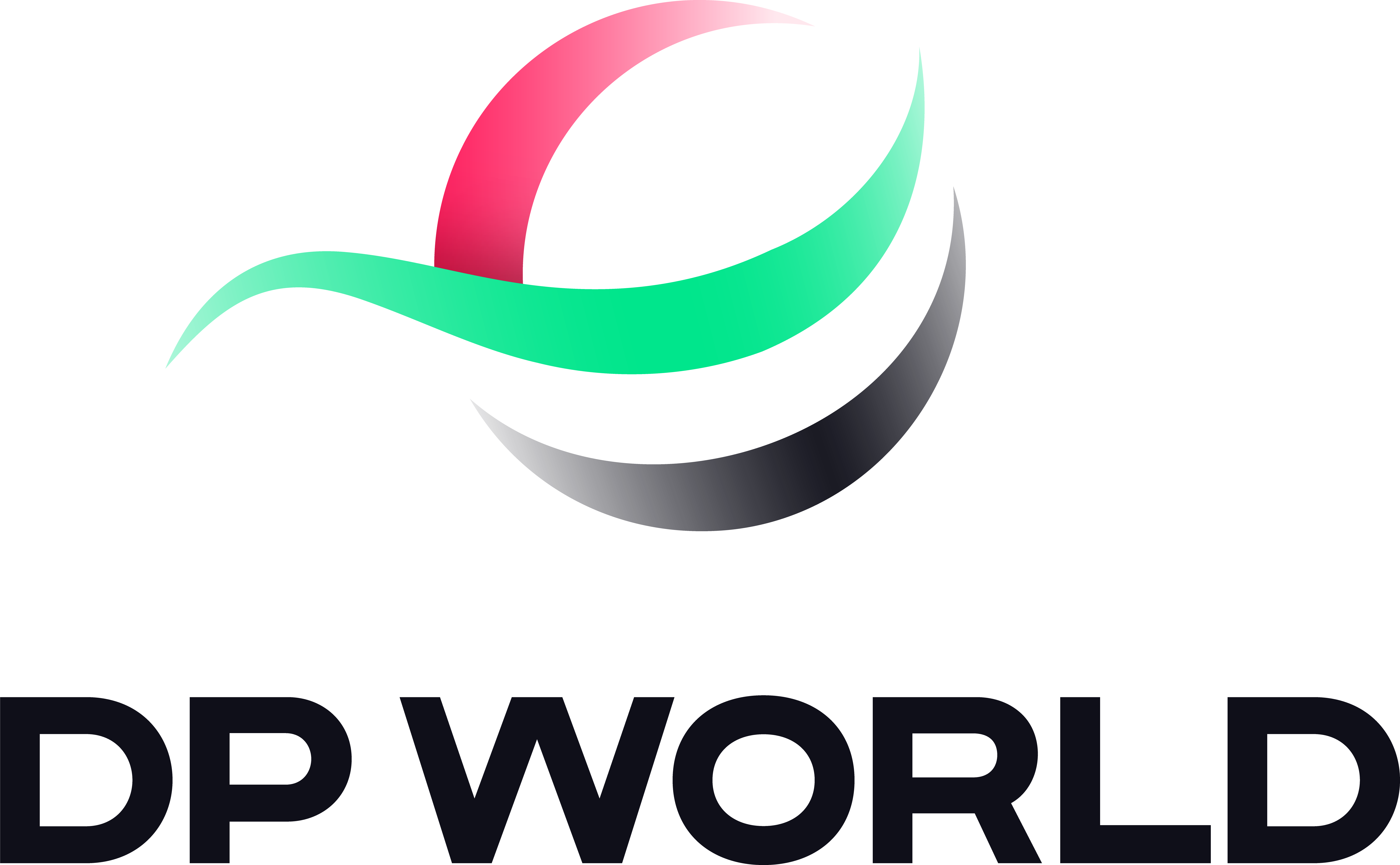 DP World