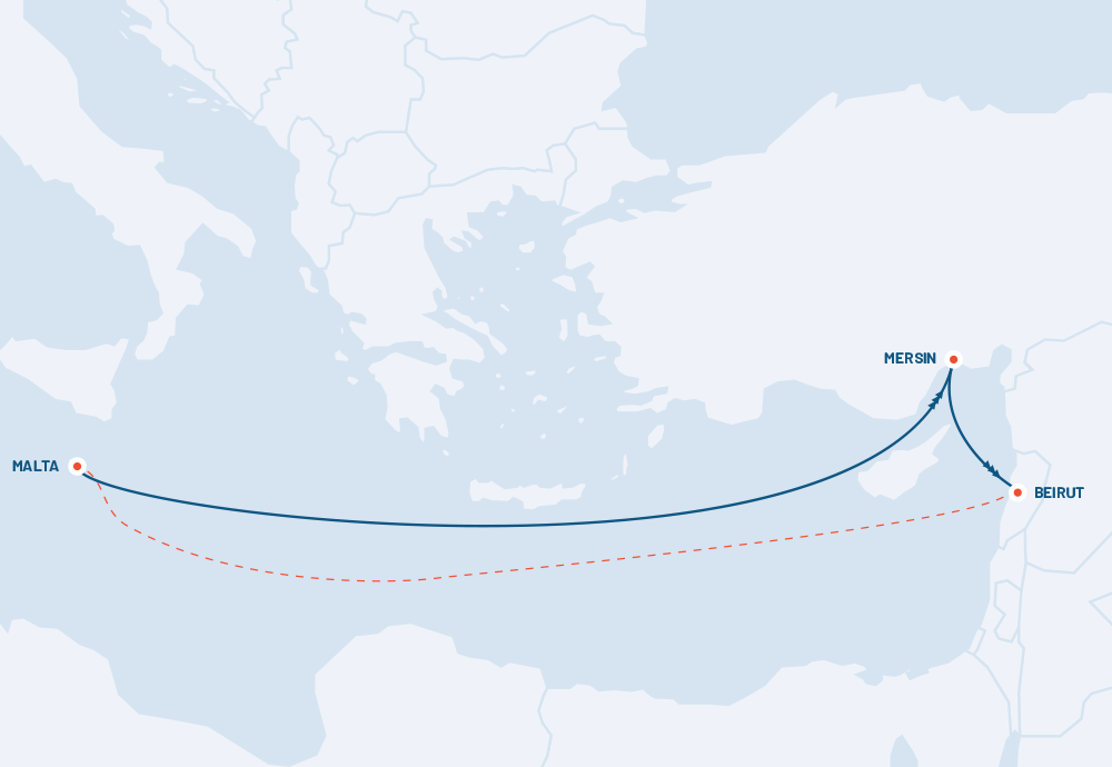 feeder services route Malta East Med